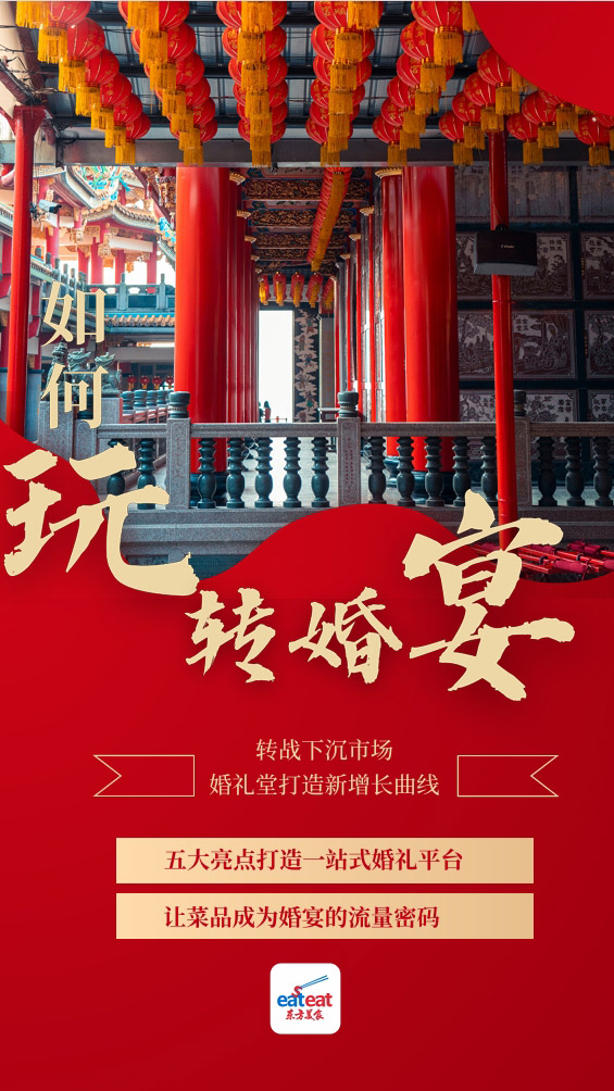 如何玩转婚宴封面