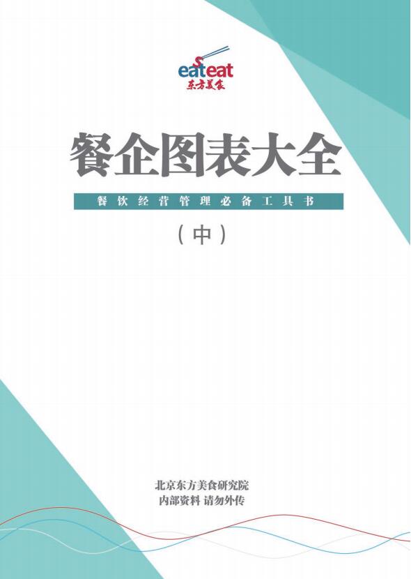餐饮企业图表大全（中）封面