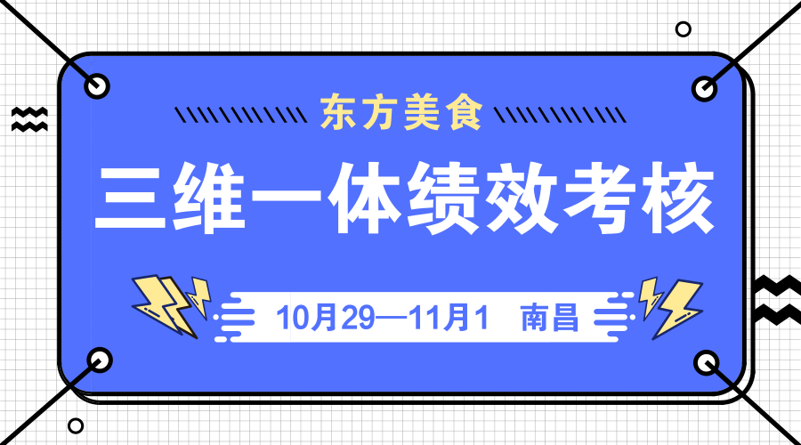 【CTP】三维一体绩效考核