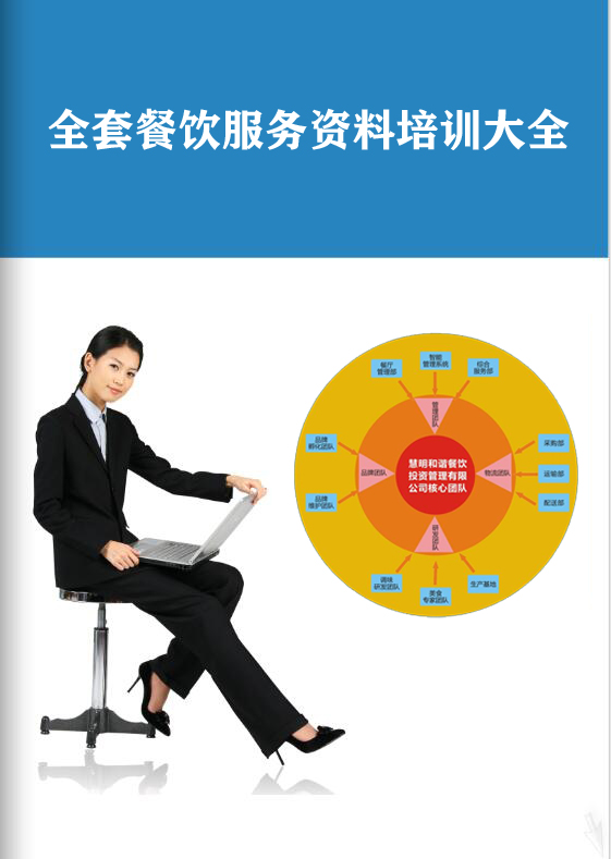 全套餐饮服务培训资料大全封面