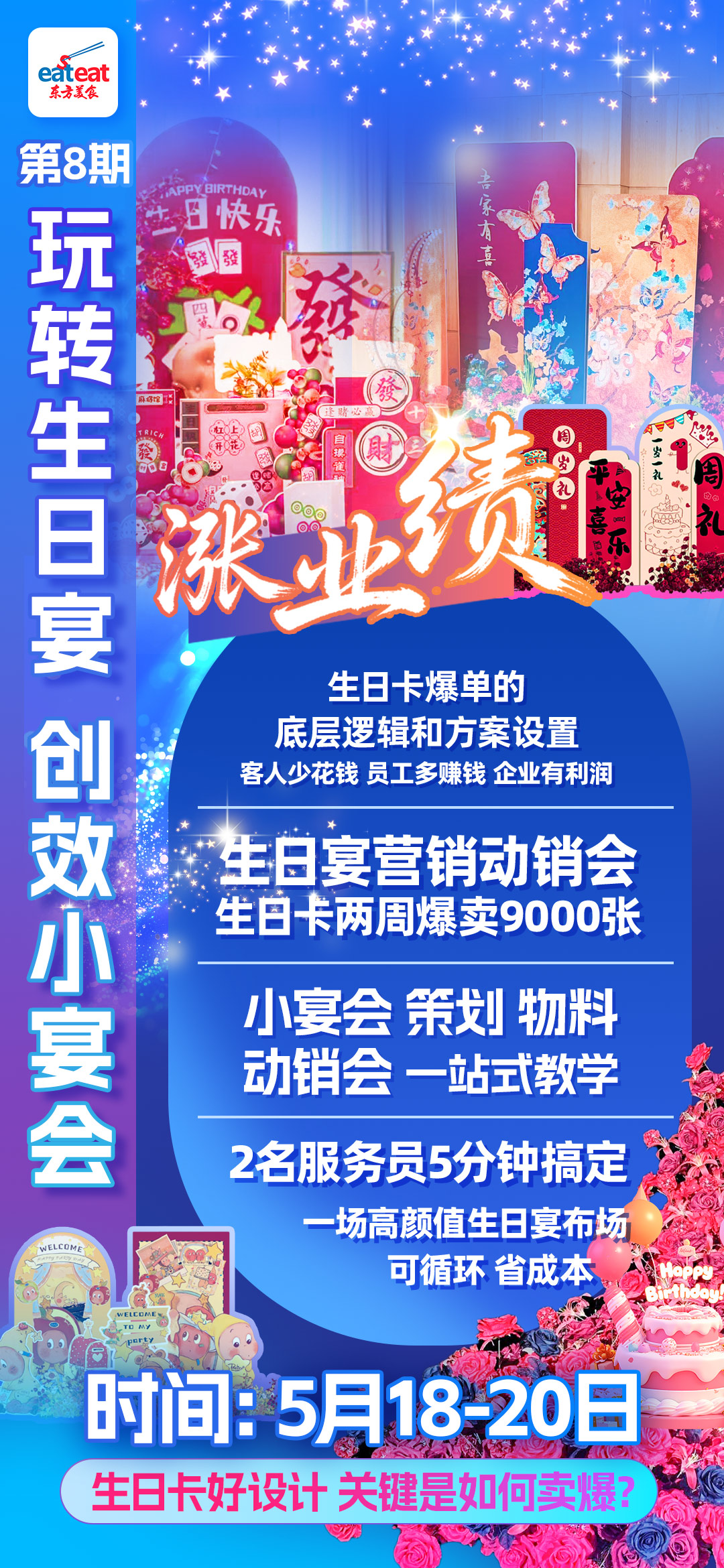 王牌生日宴实战班_CTP培训