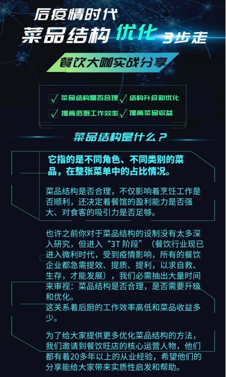 后疫情时代菜品结构优化3步走封面