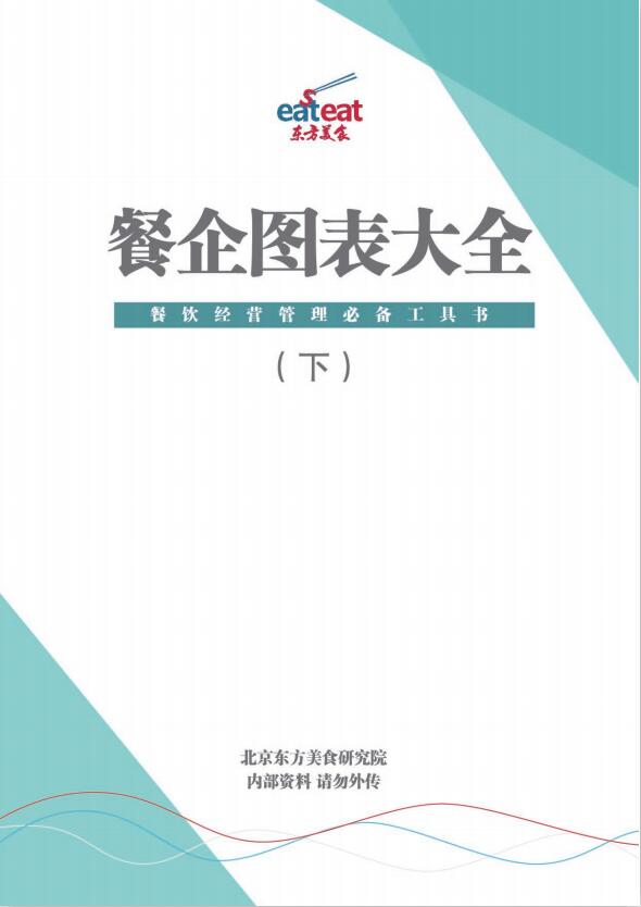 餐饮企业图表大全（下）封面